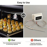 Termómetro De Horno De Acero Inoxidable Para Horno Eléctrico/de Gas, Termómetro Para Ahumador De Parrilla De Cocina De Lectura Instantánea Con Esfera De 2 Pulgadas (50-300 °C/100-600 °F)