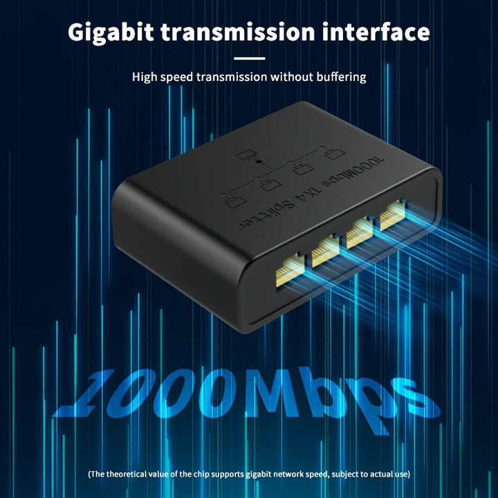 Divisor de cable Ethernet 1 a 4 1000 Mbps, Divisor de cable de Internet Dockteck 2,54 pulgadas 4 salidas Alta velocidad de red Gigabit para LAN Puerto RJ45 Router Switch Trabaja con cable Cat5/5e/6/7/8