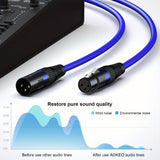 2 cables de micrófono XLR AOKEO ensamblados, cables de audio XLR balanceados de 3 pines, cables Ethernet Cat5E, redondos, conectores de disco flexible, adecuados para estudios, podcasts, amplificadores, cámaras y altavoces.