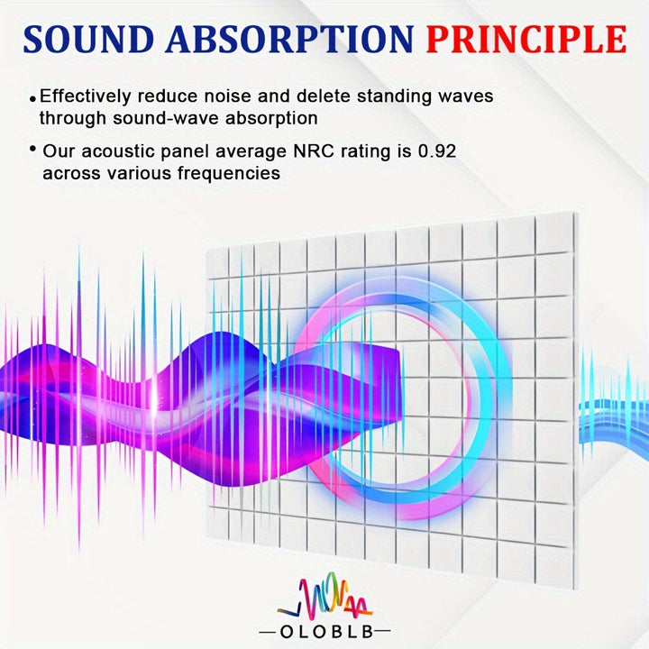 Paneles de espuma acústica OLOBLB, 12/24 unidades, 12x12x2 pulgadas, material de esponja de hongo de alta densidad, tableros de absorción de sonido para paredes y puertas, no tóxico, retardante de llama, fácil instalación, para accesorios de equipo de gr