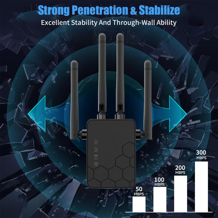 Amplificador de Rango WiFi Super Rápido OEKE - Cobertura de 12880 Pies Cuadrados, Soporta Hasta 150 Dispositivos, Mejora la Estabilidad para Uso en Casa y Oficina