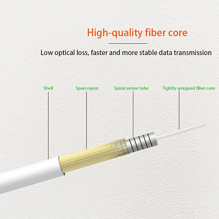 Cable de salto de fibra SCAPC a SC/UPC blindado, modo único, hilo único, compatible con OS1/OS2, 9/125um, LSZH, 3.0mm, blanco, opción de 1m-30m (98 pies), adaptadores de red USB