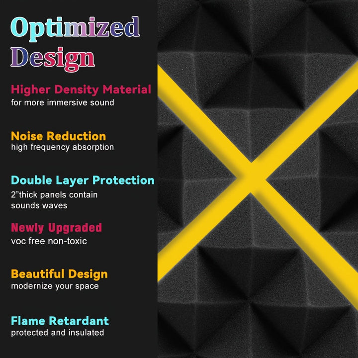 12 piezas, 24 piezas - 2 x 12 x 12 pulgadas - Paneles de Espuma Autoadhesivos para Aislamiento Acústico, Paneles Acústicos de Expansión Rápida, Paneles de Pared con Diseño de Pirámide para Absorber el Sonido y Eliminar Ecos