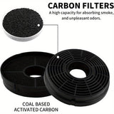 2 Filtros de carbono para extractor de humos, recirculación, filtros redondos fáciles de instalar para reemplazo de ventilador Respekta Lamona