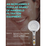 Cabezal de ducha portátil con filtro y 6 modos de aspersión - Alta presión, perlitas suavizadoras del agua para agua dura, eliminación del cloro - Reduce la sequedad y picazón de la piel, acabado cromado, inserto de pared/montaje, material ABS, cabezal d