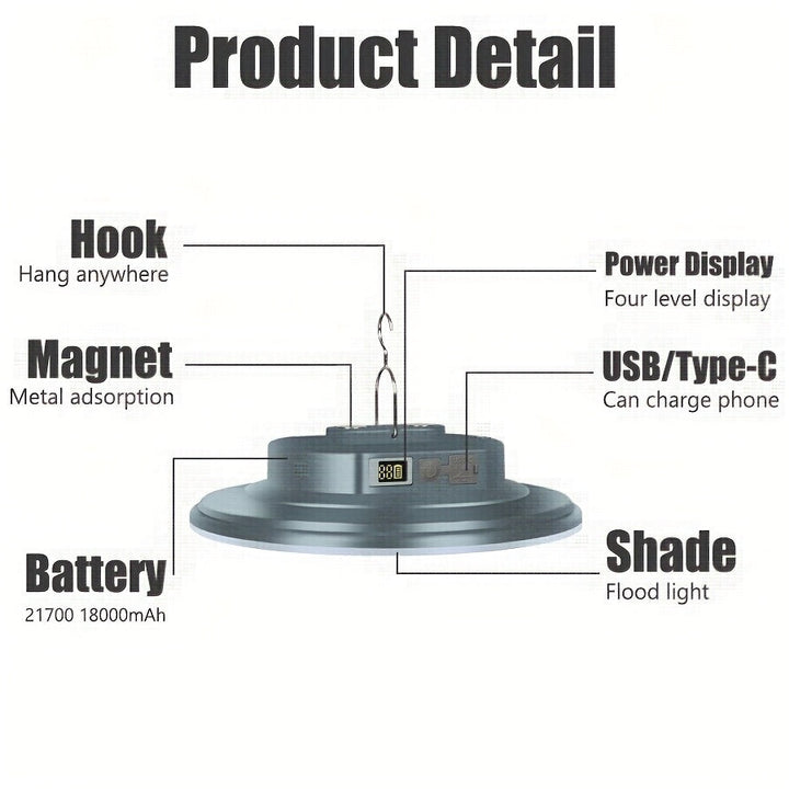 1pc Lámpara LED Portátil Multifuncional con Base Magnética y Gancho Rápido, 8-20H de Duración, 4 Modos de Iluminación, Recargable USB Tipo-C, Luz Cálida Ajustable para Exteriores, Camping, Mochilero, Construcción Robusta, Ideal para Entusiastas del Aire