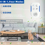 Purificadores de Aire de Enchufe para el Hogar, Mini Eliminador de Olores, Función Dual de Iones Negativos para Eliminar el Aroma de Mascotas en Dormitorio, Baño y Cocina