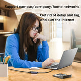 Adaptador Ethernet USB-C, Conector USBC a RJ45 LAN, Tasa de Transferencia de Datos 1Gbps, Carcasa de Aleación de Aluminio, Resistente al Caída, Disipación Rápida del Calor, Sin Sobrecalentamiento, Compatible con Chrome OS, Linux y MacOS, Redes de Oficina