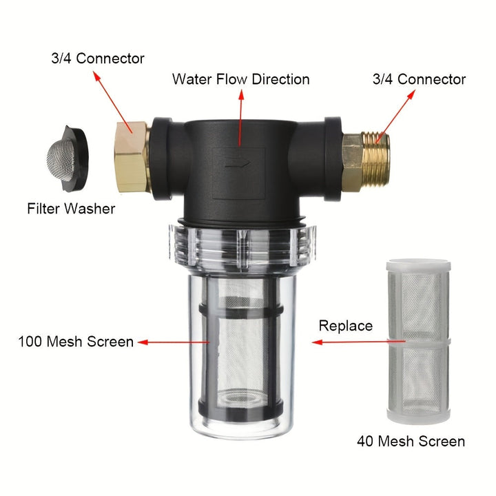 2 piezas de filtro de entrada de manguera de jardín, 100 malla y 40 malla de pantalla, 2 piezas de anillo O y 3 piezas de lavadora de filtro de manguera, material PP, accesorio de lavadora de sedimentos para limpieza al aire libre