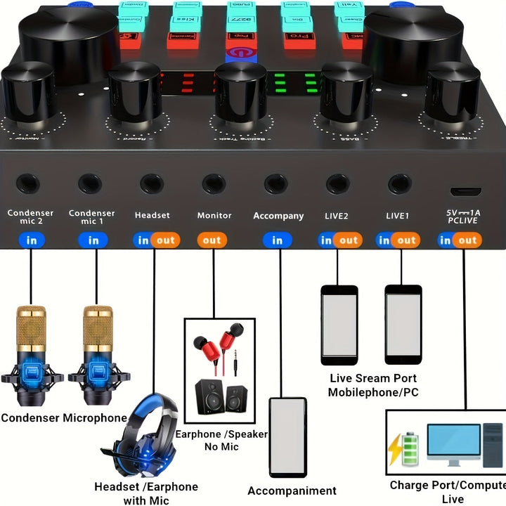 Kit de equipo para podcasts, interfaz de audio V8s equipada con una tarjeta de sonido en vivo múltiple y micrófono de condensador BM800, micrófono para podcasts, muy adecuado para grabaciones y transmisiones en vivo