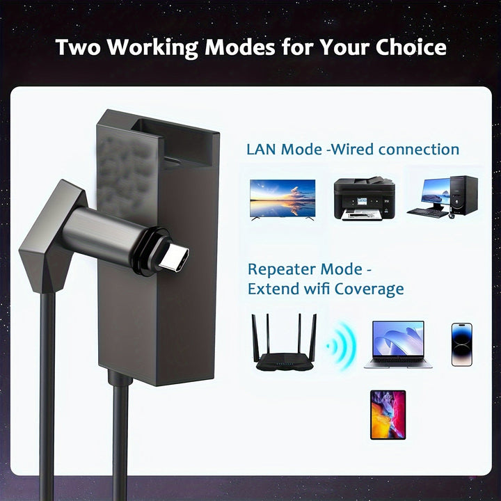 Adaptador Ethernet Starlink V2 - Compatible con Placa Rectangular Gen 2 y Router WiFi Mesh, Convierte la Conexión de Starlink a Puerto RJ45 Gigabit Ethernet (Internet Rápido por Cable), Sin Necesidad de Fuente Externa, para Smartphones, PCs, Servidores,