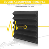 Paquete de 24 Paneles Acústicos Ignífugos de Alta Densidad Negros 30*30*5 cm, Ideales para Paredes de Salas de Conferencias, Oficinas, Estudios en Casa, Grifos y Cines - Aislamiento Acústico
