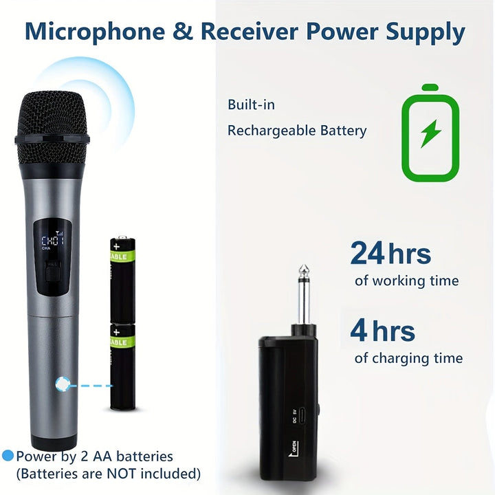 Micrófono inalámbrico Heikuding de 2.4GHz con base ajustable de 105°, montaje con clip y soporte de almacenamiento - Alimentado por USB/batería, diseño compacto para presentaciones en vivo y podcasting (negro/gris), equipo para podcasting, diseño elegant