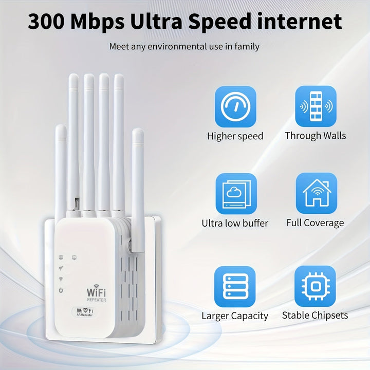 Amplificador de WiFi Estándar EE. UU., Repetidor Compatible con WIFI6, Cobertura 360° hasta 11,000 pies cuadrados, Soporta Más de 35 Dispositivos, Configuración Fácil en un Clic con Puerto Ethernet y 6 Antenas