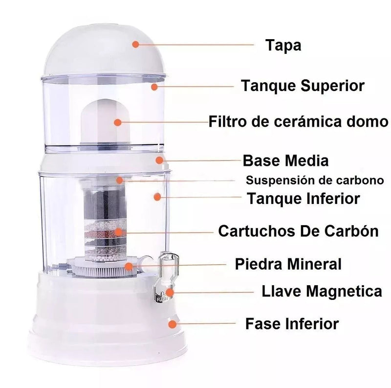 Filtro Purificador De Agua Bioenergetico 14 Lts 99.9% Pura Color Blanco